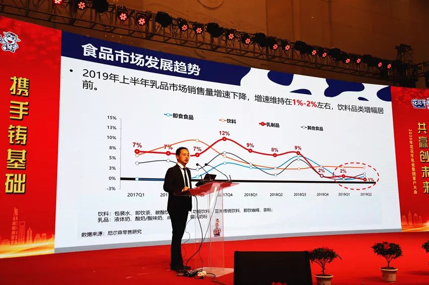 攜手鑄基礎 .共贏創未來 | 花花牛2020年客戶大會盛大啟幕