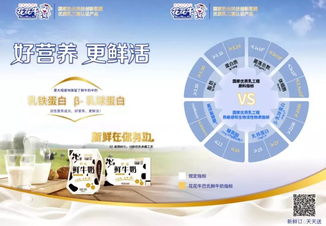 花花牛輕覺上市暨優(yōu)質乳工程認證發(fā)布會，盛大啟幕！